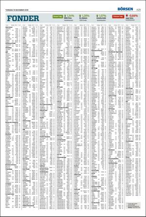 landskronaposten-20191219_000_00_00_029.pdf