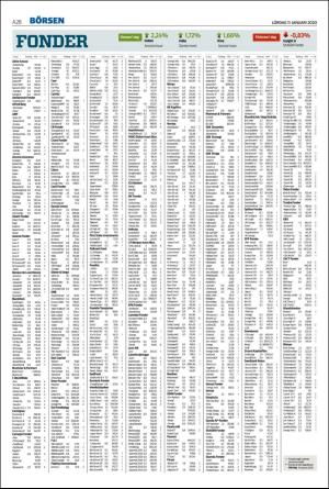 landskronaposten-20200111_000_00_00_028.pdf