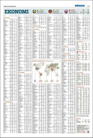 landskronaposten-20200121_000_00_00_021.pdf