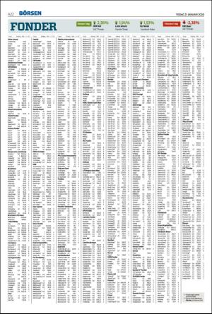landskronaposten-20200121_000_00_00_022.pdf