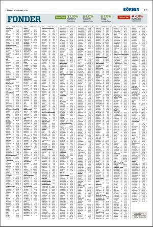 landskronaposten-20200129_000_00_00_021.pdf