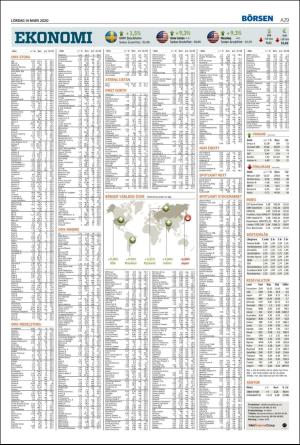 landskronaposten-20200314_000_00_00_029.pdf