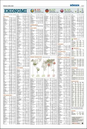 landskronaposten-20200403_000_00_00_023.pdf