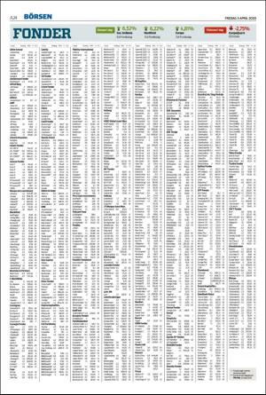 landskronaposten-20200403_000_00_00_024.pdf