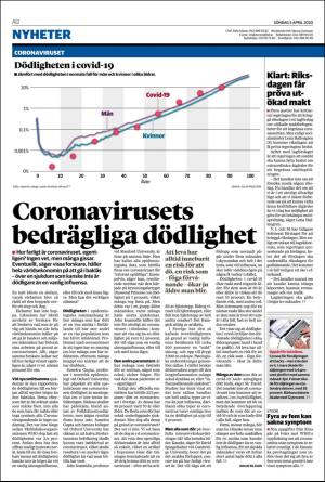 landskronaposten-20200405_000_00_00_012.pdf
