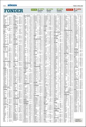 landskronaposten-20200407_000_00_00_020.pdf