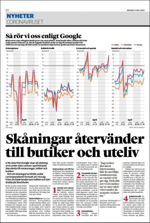 landskronaposten-20200511_000_00_00_012.pdf