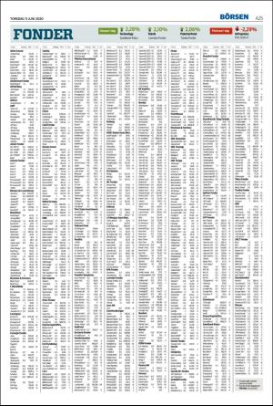 landskronaposten-20200611_000_00_00_025.pdf