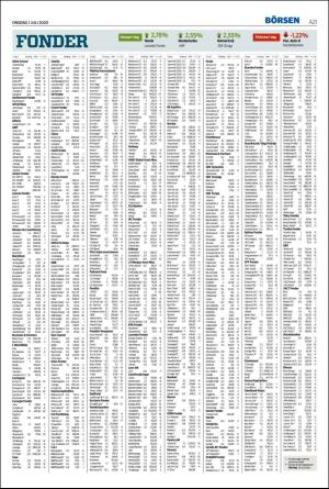 landskronaposten-20200701_000_00_00_021.pdf