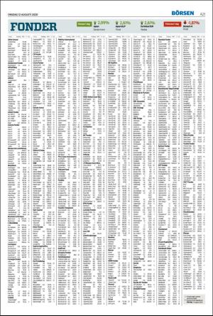 landskronaposten-20200812_000_00_00_021.pdf