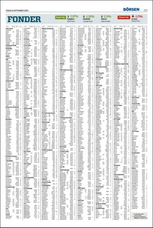 landskronaposten-20200908_000_00_00_021.pdf