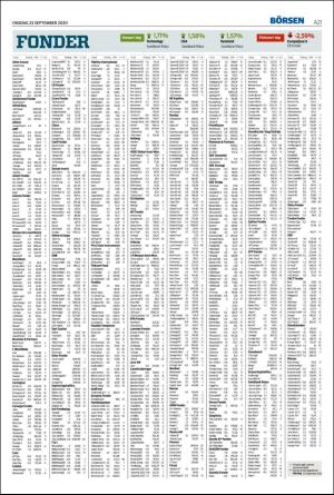 landskronaposten-20200923_000_00_00_021.pdf