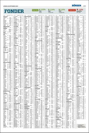 landskronaposten-20200926_000_00_00_035.pdf
