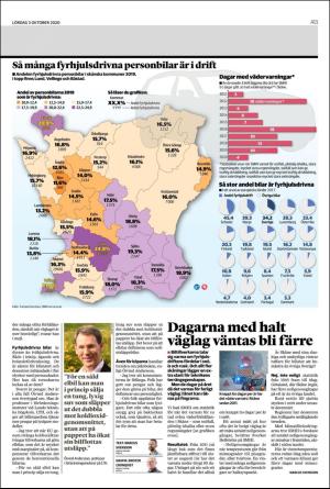 landskronaposten-20201003_000_00_00_013.pdf