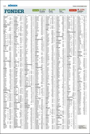 landskronaposten-20201110_000_00_00_024.pdf