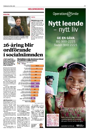 landskronaposten-20210415_000_00_00_009.pdf