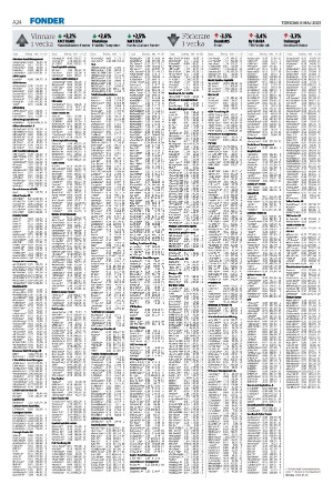 landskronaposten-20210506_000_00_00_024.pdf