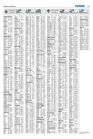 landskronaposten-20230412_000_00_00_021.pdf