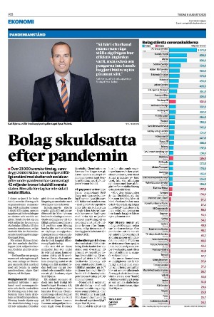 landskronaposten-20230808_000_00_00_018.pdf