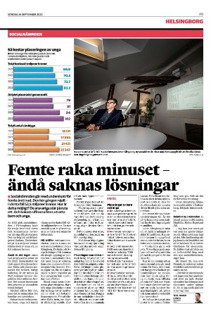 landskronaposten-20230924_000_00_00_009.pdf