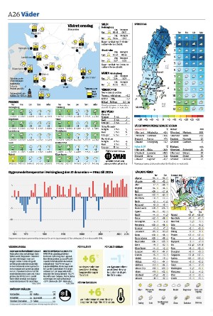 landskronaposten-20251231_000_00_00_026.pdf