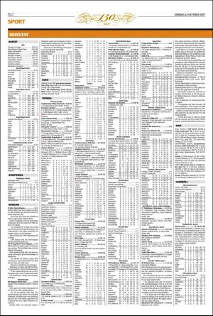 landskronaposten_b-20171022_000_00_00_022.pdf