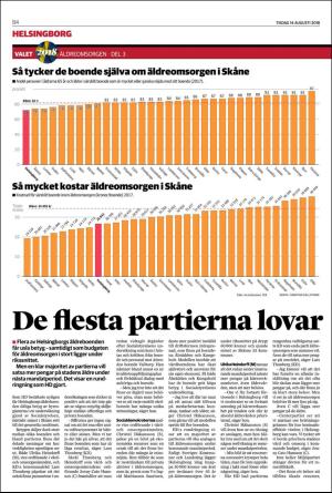 landskronaposten_b-20180814_000_00_00_004.pdf