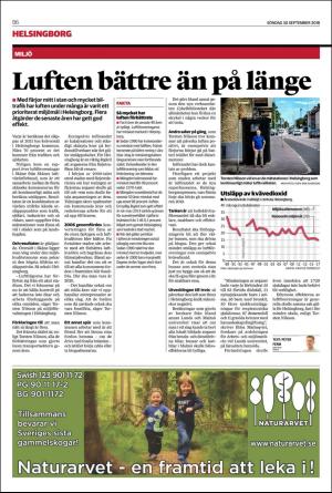 landskronaposten_b-20180930_000_00_00_006.pdf