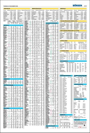 landskronaposten_b-20181122_000_00_00_029.pdf