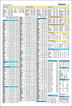 landskronaposten_b-20190105_000_00_00_025.pdf