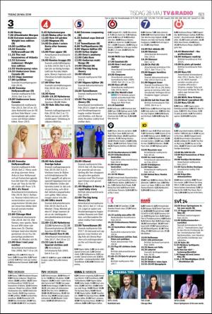 landskronaposten_b-20190528_000_00_00_023.pdf