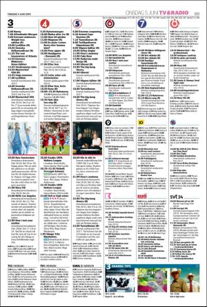 landskronaposten_b-20190605_000_00_00_031.pdf