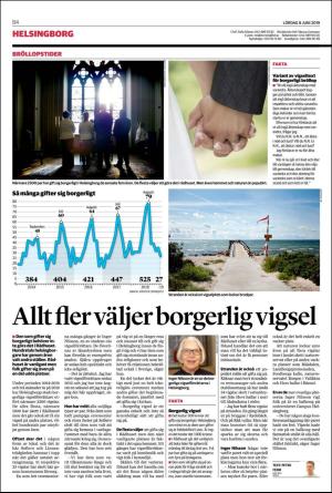 landskronaposten_b-20190608_000_00_00_004.pdf