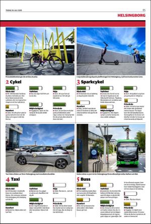 landskronaposten_b-20190716_000_00_00_005.pdf