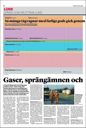 landskronaposten_b-20190719_000_00_00_008.pdf