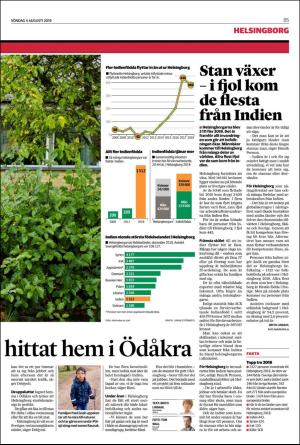 landskronaposten_b-20190804_000_00_00_005.pdf