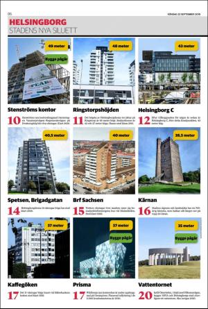 landskronaposten_b-20190922_000_00_00_006.pdf