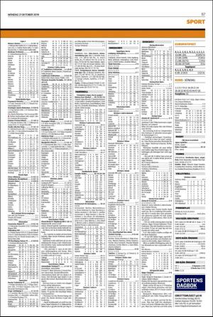 landskronaposten_b-20191021_000_00_00_007.pdf