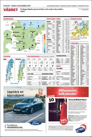 landskronaposten_b-20191210_000_00_00_020.pdf
