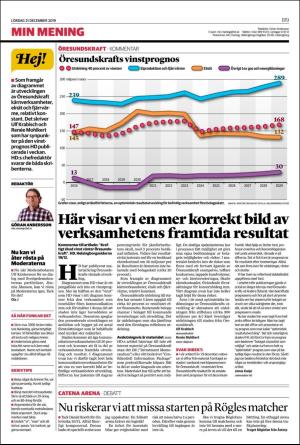 landskronaposten_b-20191221_000_00_00_019.pdf