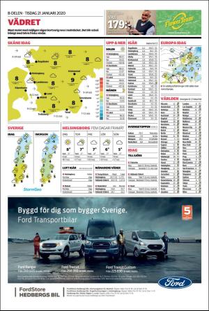 landskronaposten_b-20200121_000_00_00_020.pdf