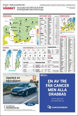 landskronaposten_b-20200128_000_00_00_020.pdf