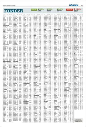 landskronaposten_b-20200218_000_00_00_015.pdf