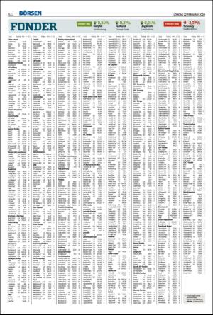 landskronaposten_b-20200222_000_00_00_022.pdf