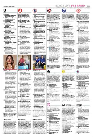 landskronaposten_b-20200331_000_00_00_019.pdf