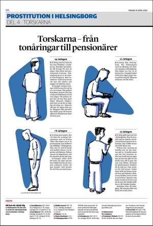 landskronaposten_b-20200410_000_00_00_016.pdf