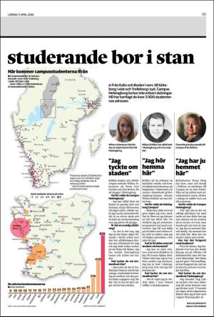 landskronaposten_b-20200411_000_00_00_009.pdf
