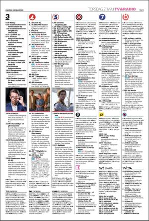 landskronaposten_b-20200520_000_00_00_023.pdf