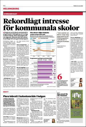landskronaposten_b-20200714_000_00_00_010.pdf