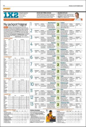 landskronaposten_b-20200925_000_00_00_006.pdf